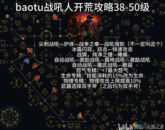战争怒吼，最强职业选择与角色优势解析