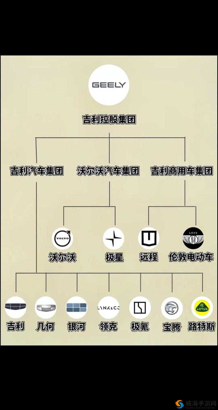 精品一线二线三线区别图片:详细解析与对比分析