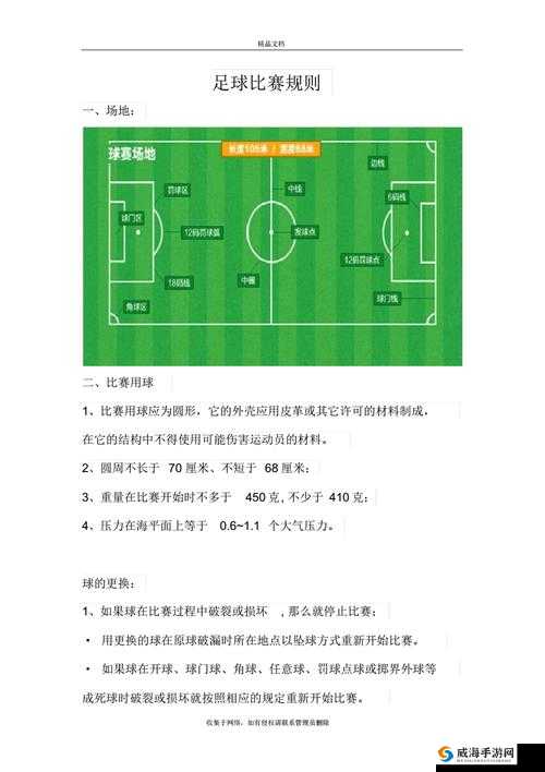 FIFA足球世界英格兰第1章第3关打法，速度角度很重要