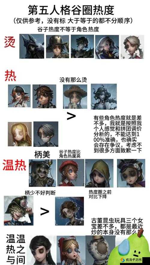 第五人格进阶之路，教你如何从菜鸟到大神