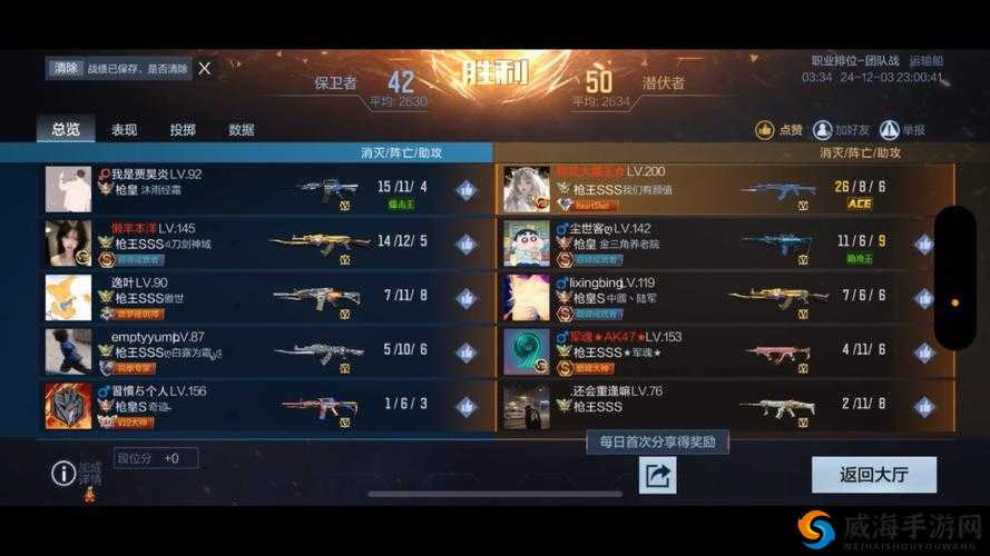 CF手游绝不拖后腿，组队躺赢技巧分享