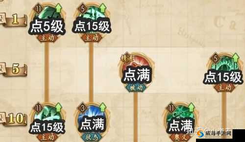 航海王燃烧意志索隆技能加点全攻略