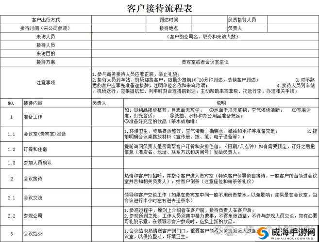 全力做好接待 30mm 客户的各项工作