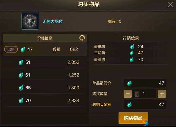 杯莫停手游赚钱攻略，金币怎么获得在资源管理中的重要性及高效策略