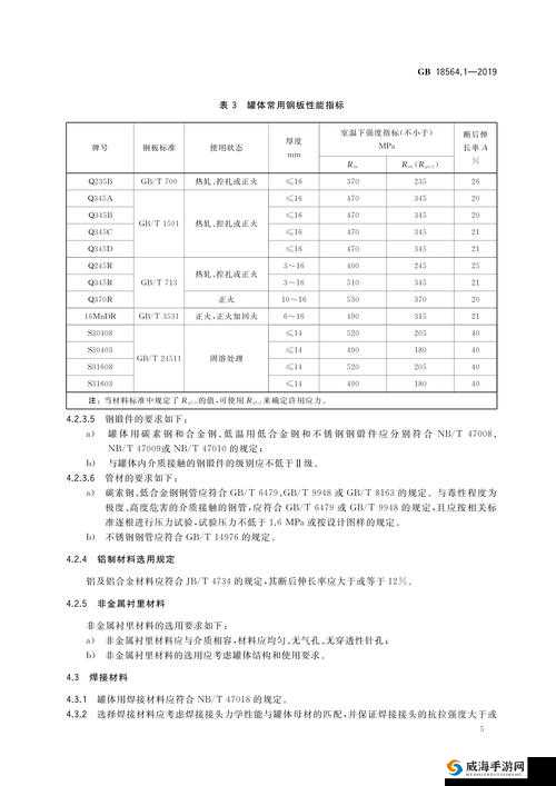 GB14may18_XXXXXL 实例的详细解析与深入研究