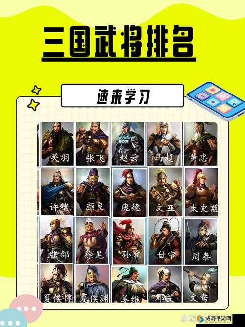 三国大亨最强职业选择，哪个武将厉害
