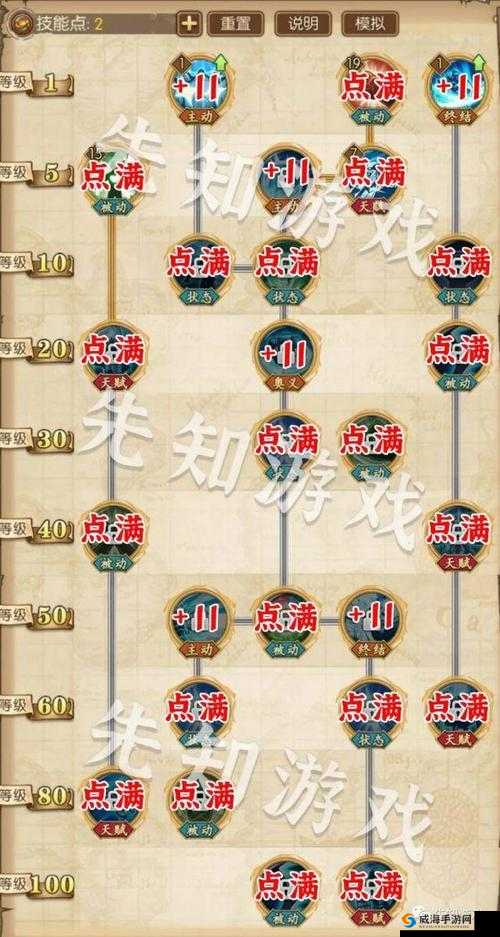 航海王燃烧意志弗兰奇技能加点全攻略