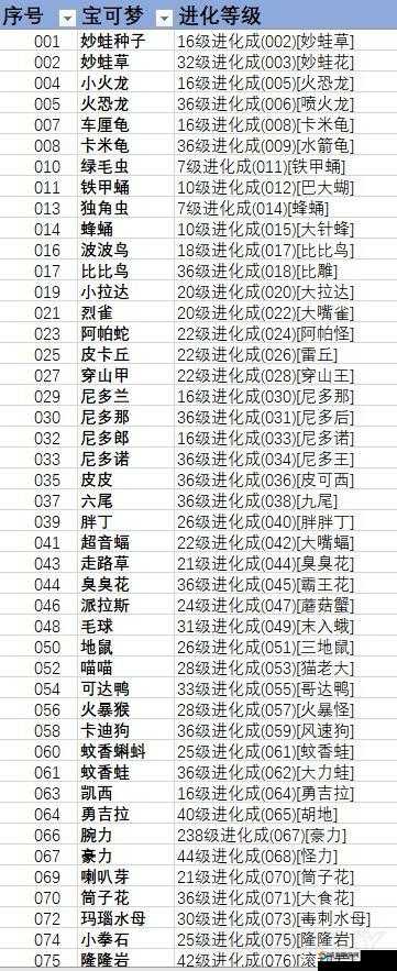 宝可梦探险寻宝一二周目过关技巧 通关攻略一览