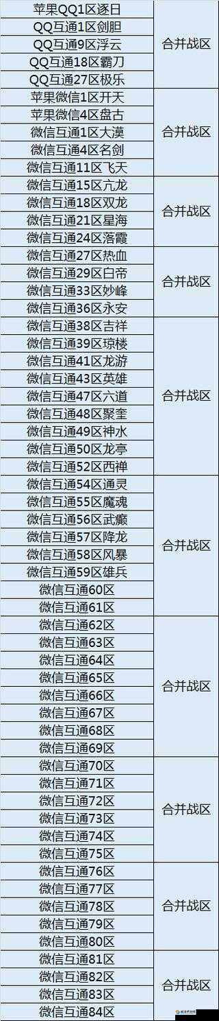 传奇世界3D手游，职业选择与PK策略深度解析