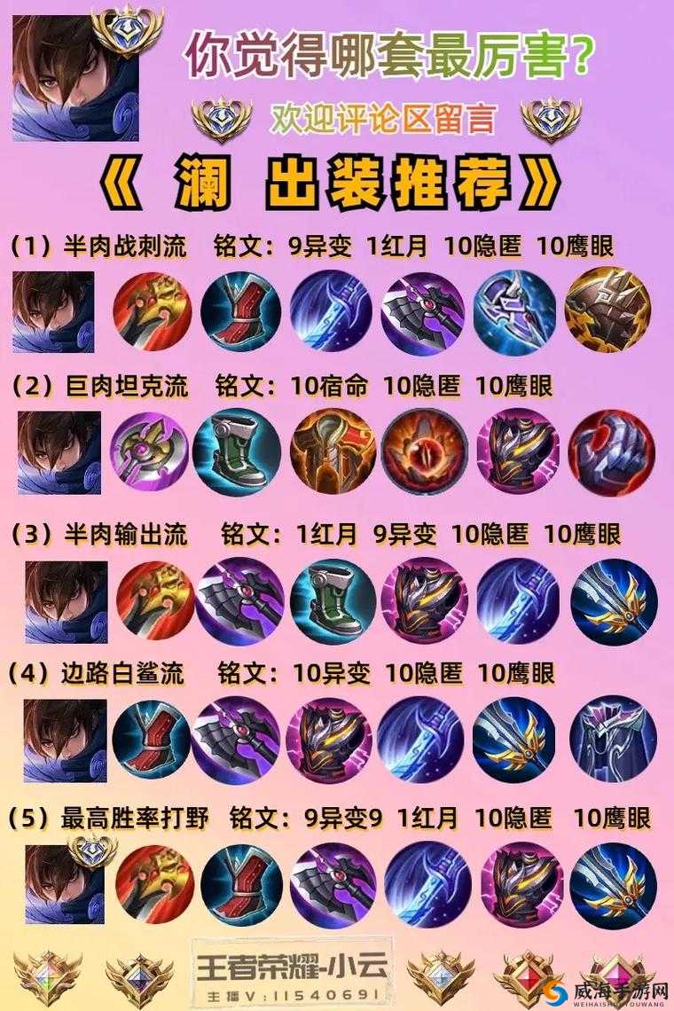 王者荣耀金蝉子铭文与出装深度解析