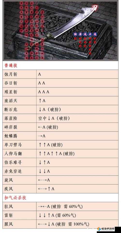 流星蝴蝶剑手游PVP玩法深度解析,论剑与盟主战