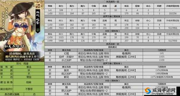一血万杰红金卡底英杰选择,培养哪个厉害在资源管理中的重要性及策略