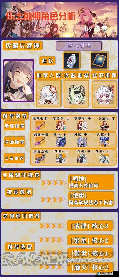 崩坏3律者档案7通关秘籍，第七层打法全解析