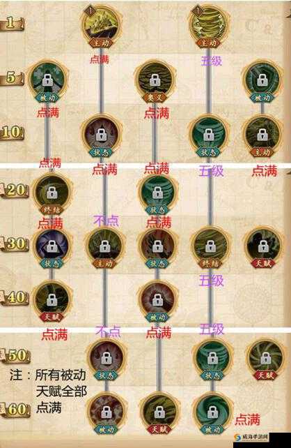 航海王燃烧意志沙鳄鱼装备选择，提升暴击率的策略与实践
