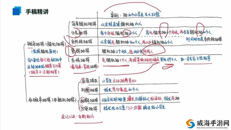 希望传说概率公示，抽卡概率的深度解析与资源管理策略