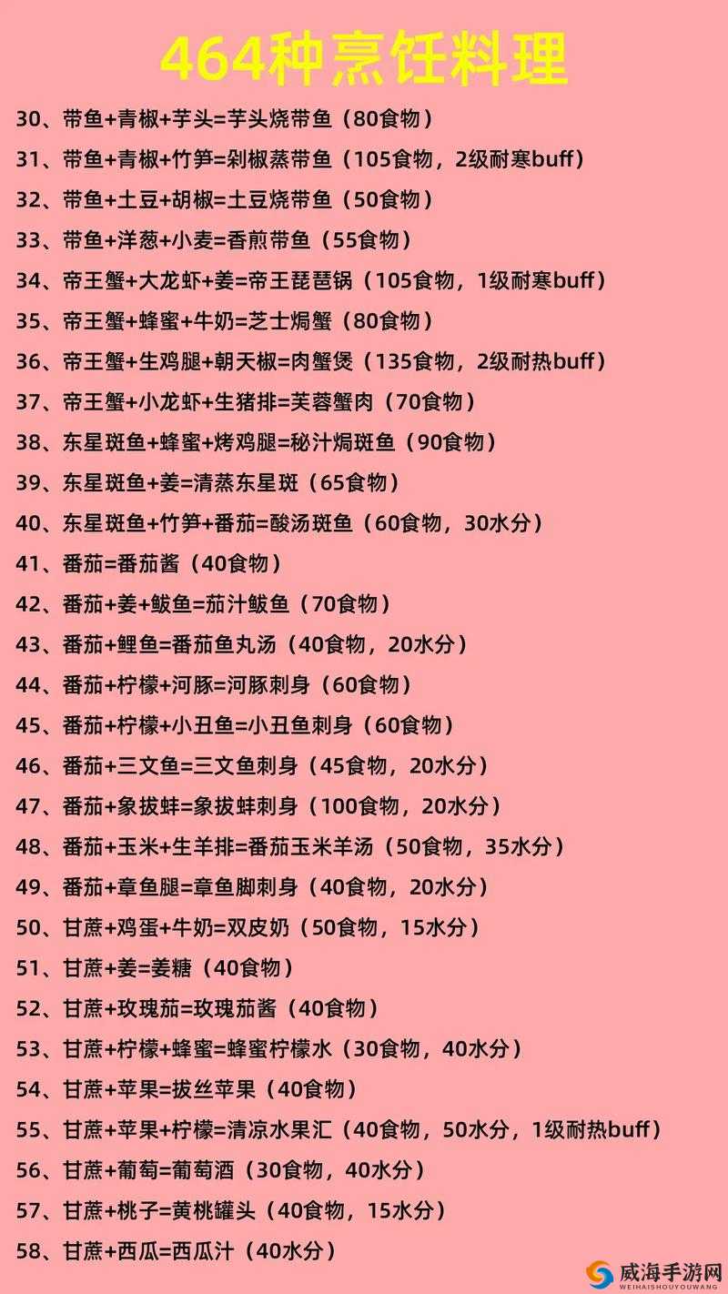 创造与魔法苗圃制作材料分享及其作用详解