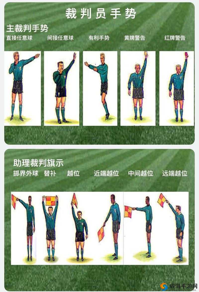 FIFA足球世界，手势精准射门，一击制胜的秘诀
