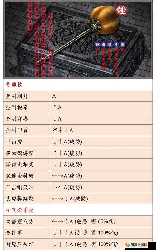 流星蝴蝶剑手游锻造十连与摇手机出橙装的深度解析