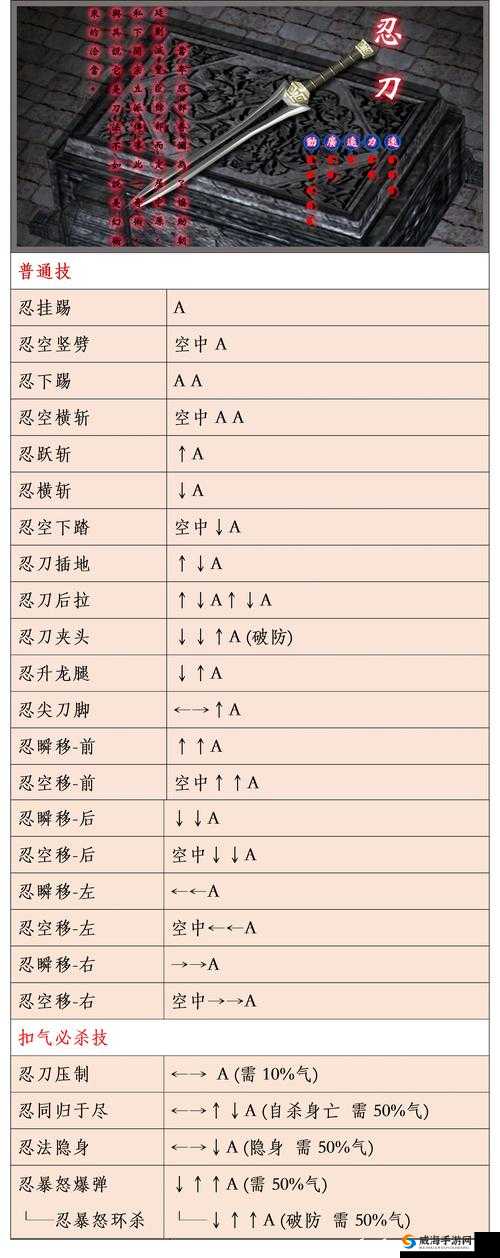 流星蝴蝶剑手游武学系统介绍与武学招式分类解析