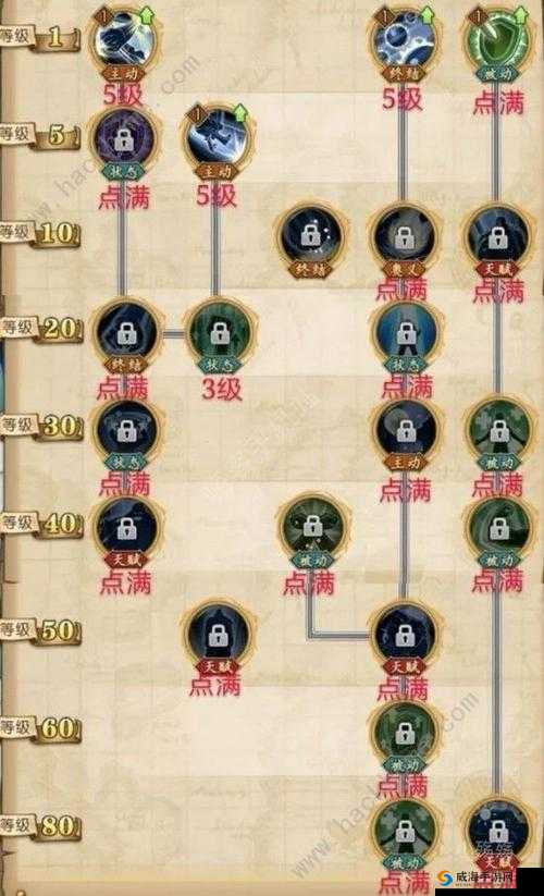 航海王燃烧意志，最强SSR选择，艾斯前期培养攻略