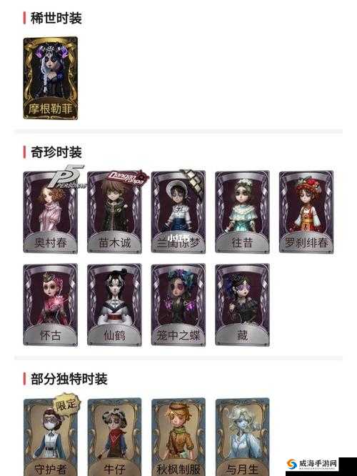 第五人格祭司多少线索购买？祭司价格确定