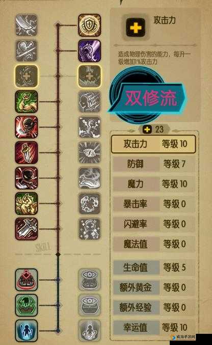 贪婪洞窟2职业技能加点大全，各职业最强加点推荐