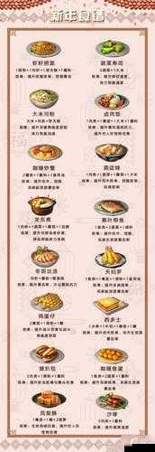 明日之后烹饪专家位置揭秘，烤肉制作全攻略