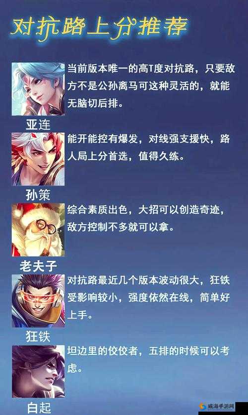王者荣耀23星王者大神的15条上分攻略分享