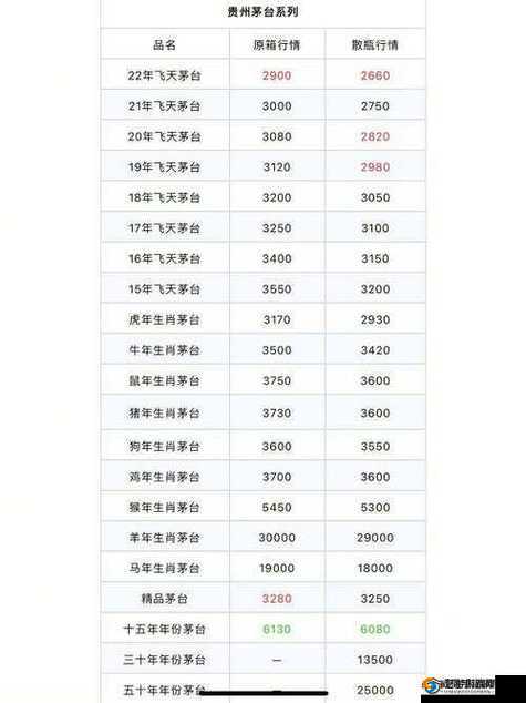 100大看免费行情的软件下载安装指南：轻松获取实时市场数据与投资分析工具