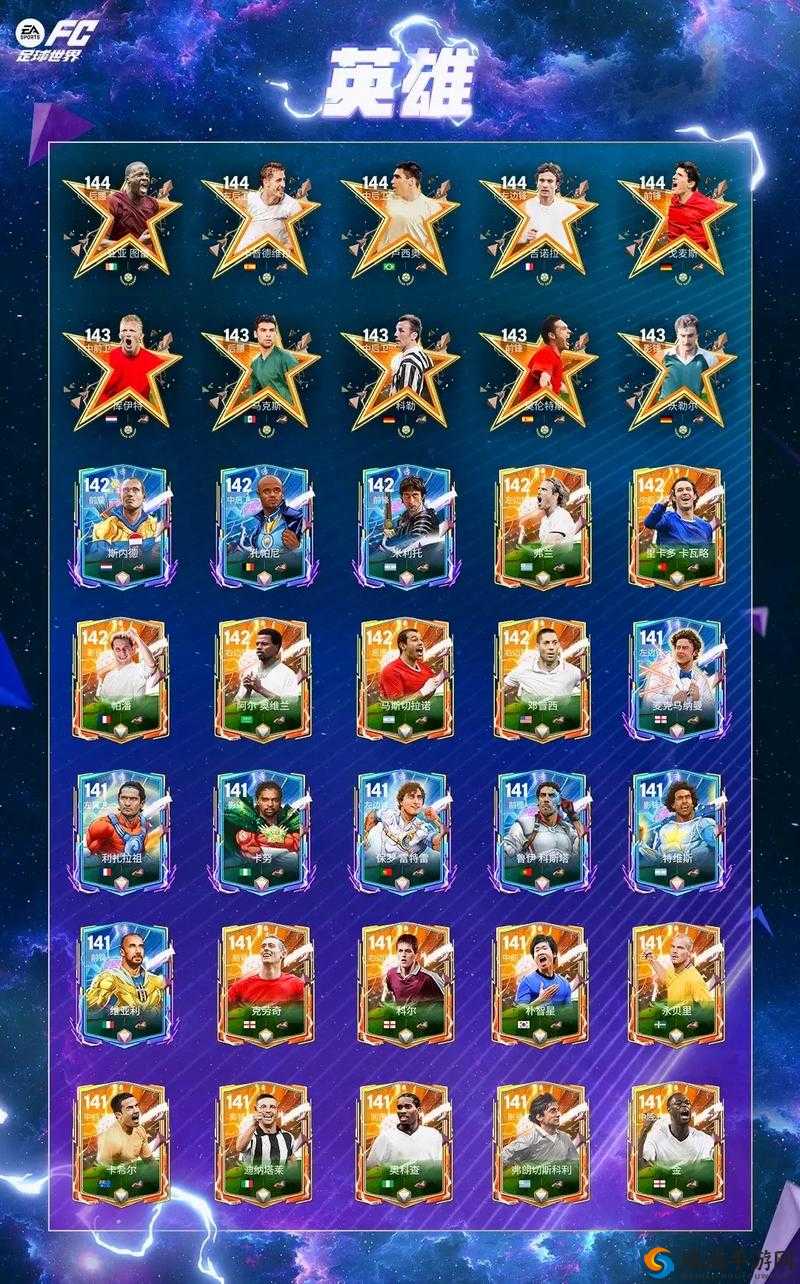 FIFA足球世界刷红卡技巧，真的要靠运气么