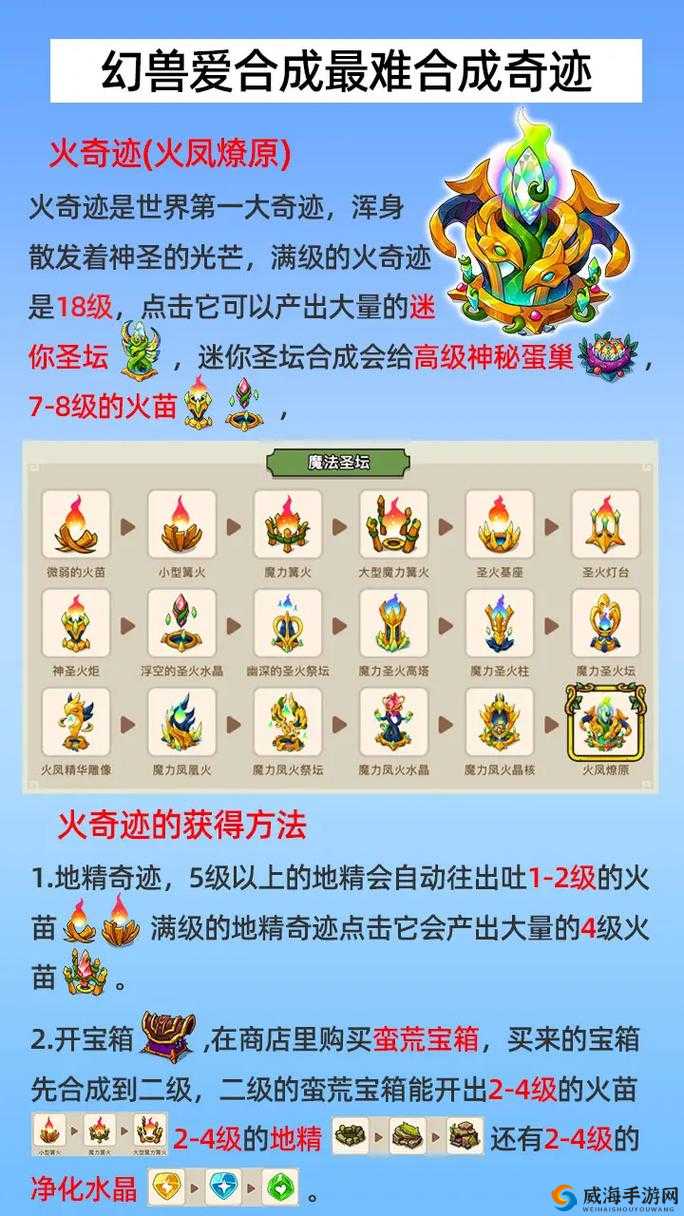 创世对决幻兽怎么激活，幻兽系统攻略全解析