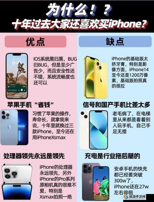 探索IPHONE欧美高级特色的独特魅力：为何全球用户为之倾倒？