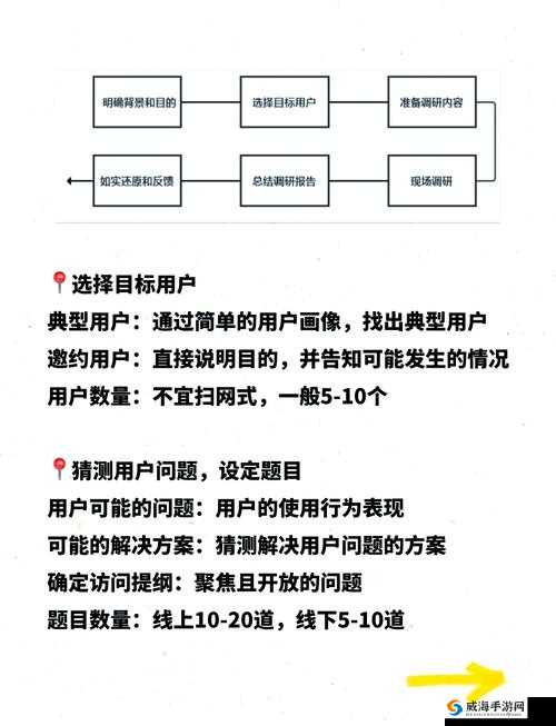 5778入口用户体验分享：如何通过优化设计提升网站访问流畅度与用户满意度