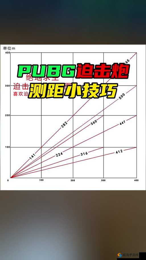 绝地求生刺激战场3倍镜射程与射程测量方法详解