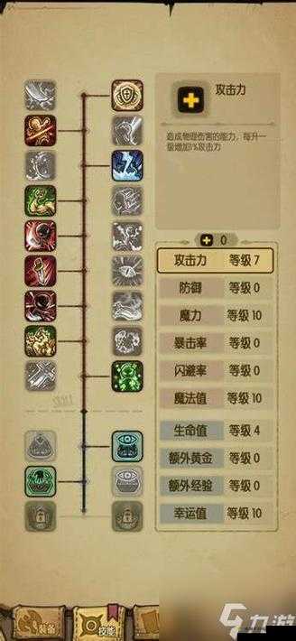 贪婪洞窟2职业选择大全，新手最强职业推荐与资源管理艺术