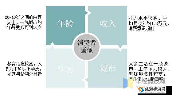 一线产区与二线产区知名品牌对比分析：谁才是消费者心中的真正王者？