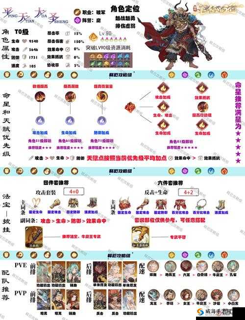 龙珠最强之战，牛魔王技能图鉴与角色解析