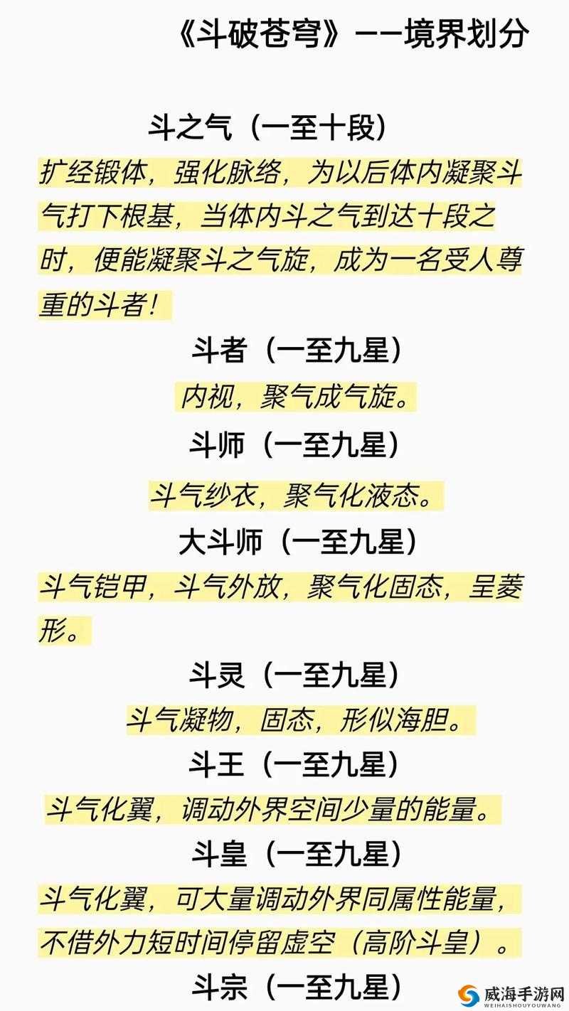 斗破苍穹，斗帝之路的斗阶探索与实力提升