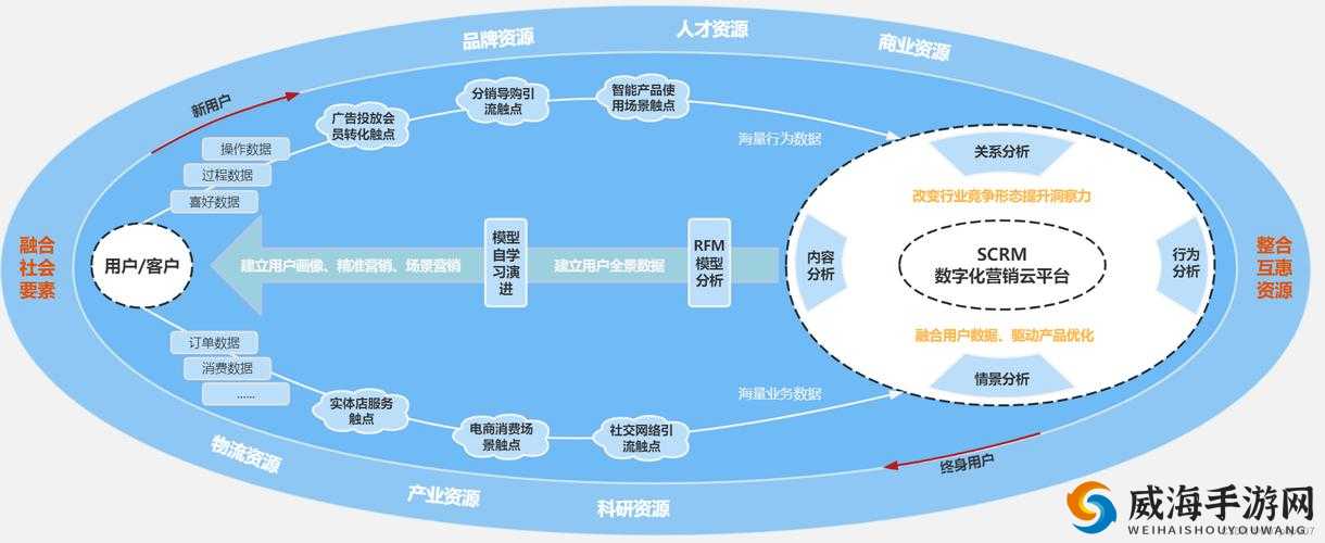 JY改造系统全面优化上线，提升效率与用户体验的全新解决方案