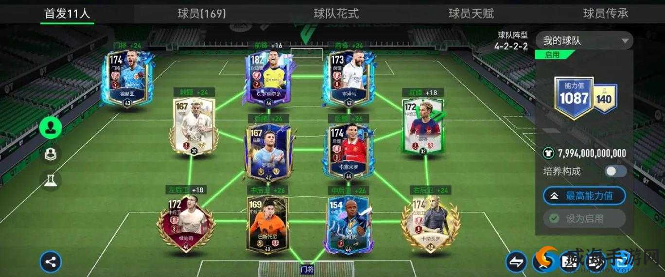FIFA足球世界手游，揭秘最强阵容，打造绿茵传奇