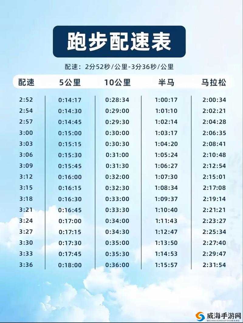 人马配速45分钟国产更给力：揭秘高效训练秘诀与国产装备的完美结合