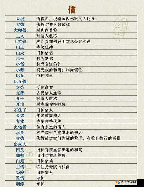 僧人尼姑和尚裤子的历史与文化探秘：传统服饰背后的宗教意义与时尚演变