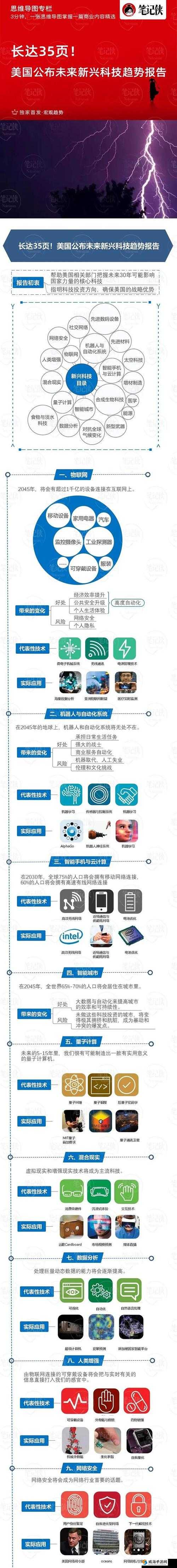 探索718sx传送门2024的全新功能与未来科技发展趋势，了解其如何改变我们的生活方式