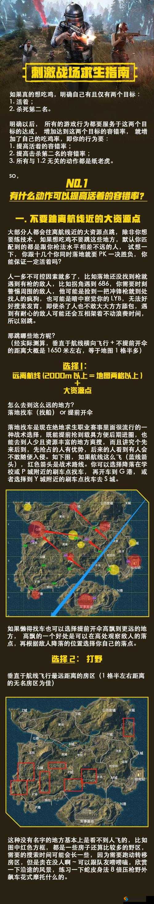 绝地求生刺激战场组排全攻略，细节决定成败