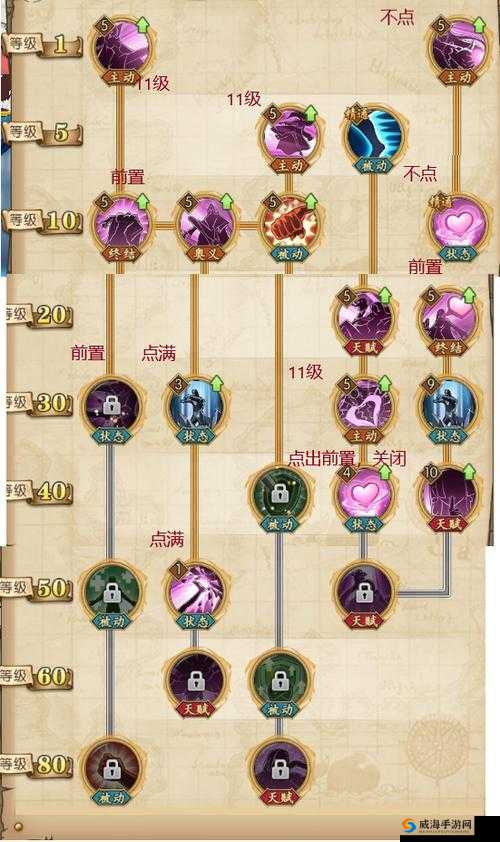 航海王燃烧意志竞技场挑战全攻略