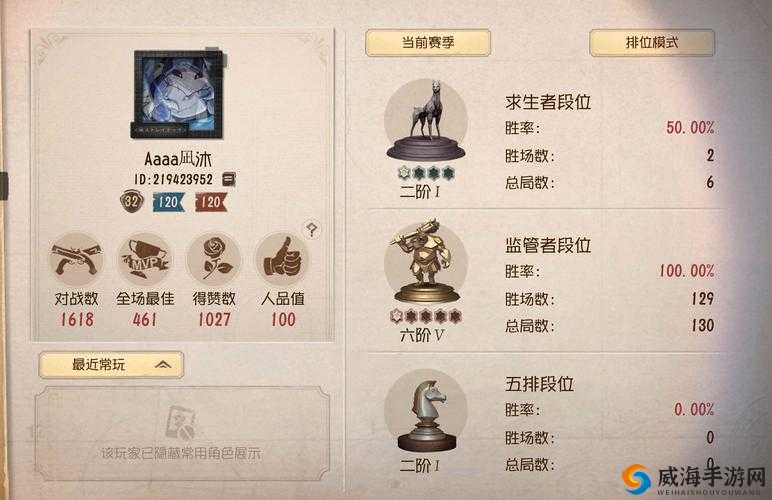 第五人格怎么成为屠皇？屠皇速成技巧教学