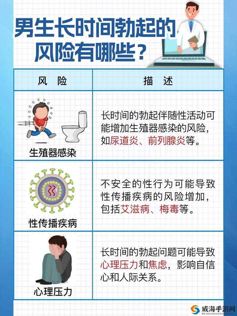 男生刚开始是不是很快？揭秘男性生理反应与心理变化的关键因素