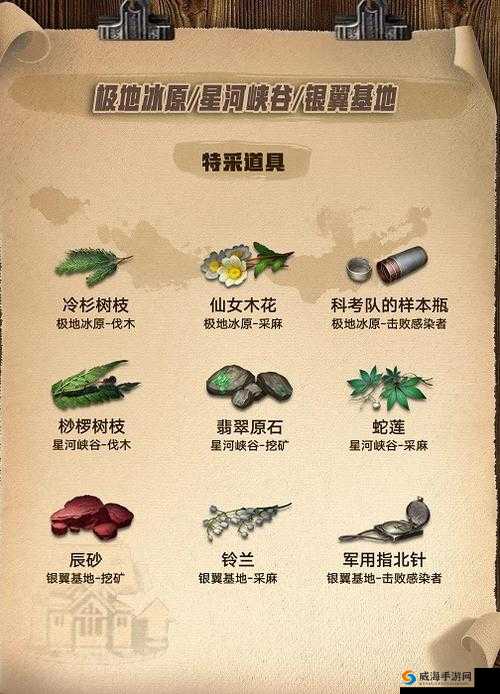明日之后塑料获取全攻略，末世生存必备资源