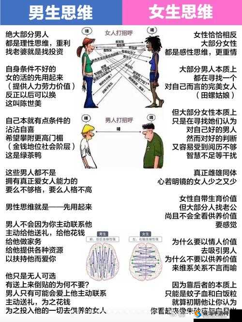 男生女生一起差差：如何在不同兴趣和习惯中找到共同点，增进彼此的理解与默契？