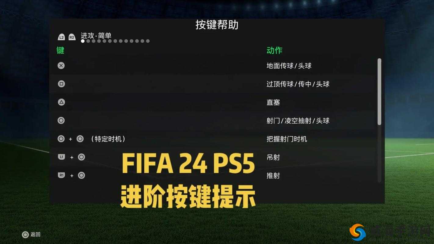 FIFA足球世界5月24日上线，世界杯官方正版手游在资源管理中的重要性及高效策略